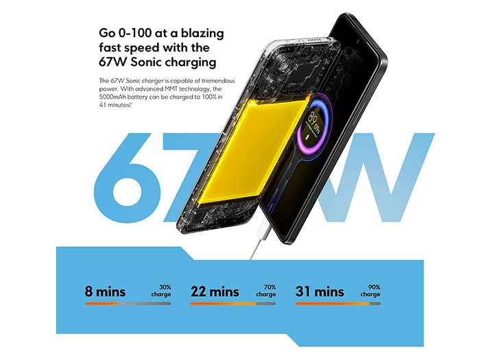 گوشی موبایل شیائومی مدل Poco X4 Pro 5G